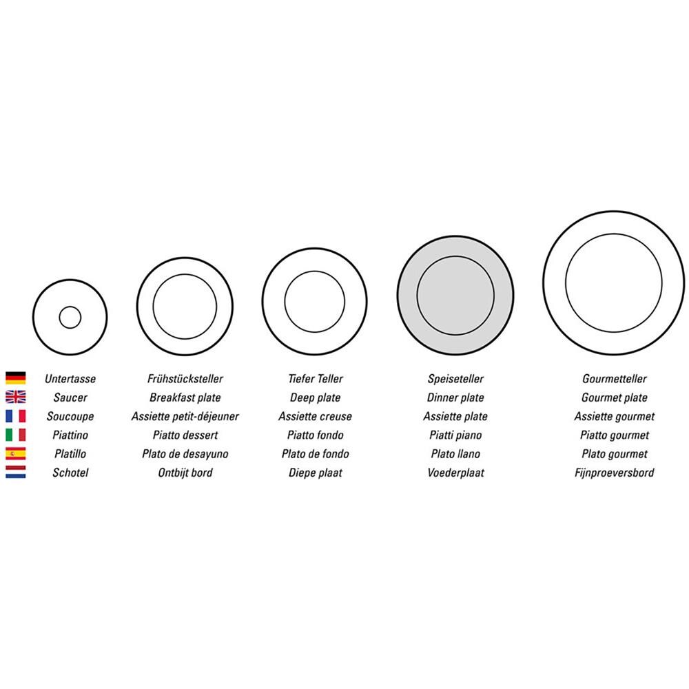 Piatto Piano - Foto 3